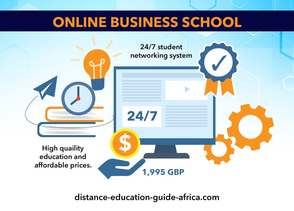 Online Business School online degree